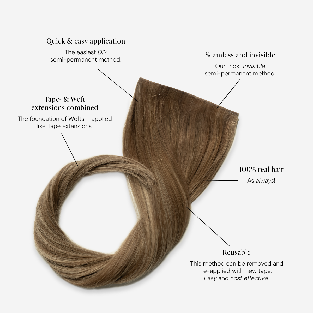 Invisible Tape Weft - Extra Dark Ash Brown 1C
