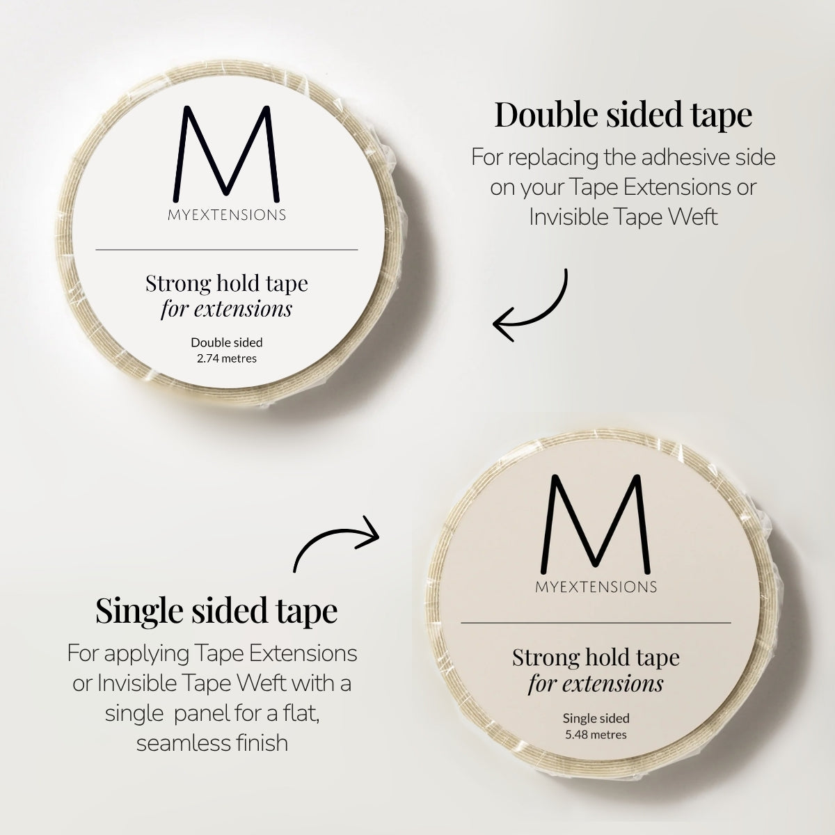 Doppelseitiges Ersatztape